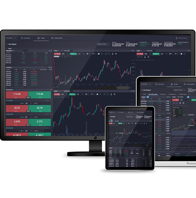 Exploring the Future of Trading with Trading Platform PrimeXBT Exploring the Future of Trading with Trading Platform PrimeXBT